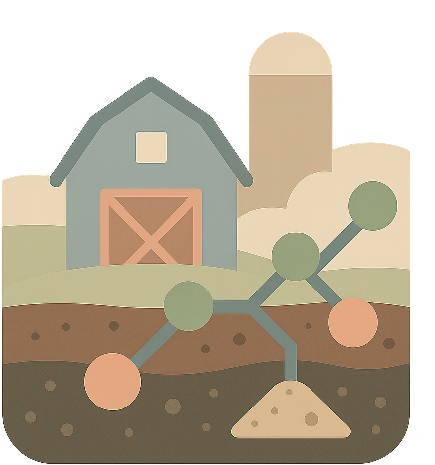 Farmer Decisions and Carbon Outcomes icon